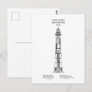 Recherche de bd cartes postales Plan