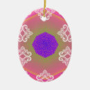 Recherche de motif graphique ornements Texture