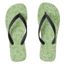 Recherche de de bulle chaussures Enfant