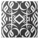 Recherche de tuiles arabes carreaux Calligraphie