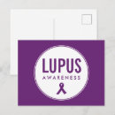 Recherche de sensibilisation cartes postales Soutien