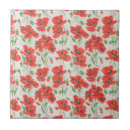 Recherche de souvenir home carreaux Mémorial