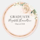 Recherche de floral gold autocollants Chic