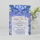 Recherche de hortensias bleus invitations Invités