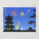 Recherche de feu cartes postales Horizontal