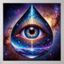 Recherche de galactique Stellaire