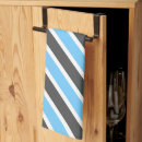 Recherche de gris bleu cuisine linges Contemporain