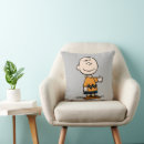 Recherche de charlie brown Chaudière