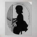 Recherche de orgue art École