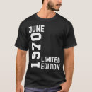 Recherche de 1970s tshirts Fête