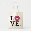 Recherche de butée messenger sacs Nourriture