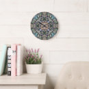 Recherche de rosette horloges Succulent