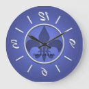 Recherche de technologie horloges Temps