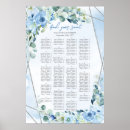Recherche de organigramme posters Toute personne