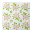Recherche de joli motif carreaux Aquarelle