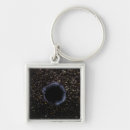 Recherche de trou de port accessoires L'espace