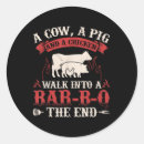 Recherche de anti viande autocollants Chemise non biologique