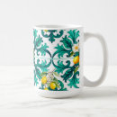 Recherche de sicilien tasses Italien