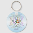 Recherche de om symbol porteclés Hinduism