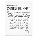 Recherche de x jeux posters Buffet de bonbons