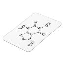 Recherche de atome magnets Molecule