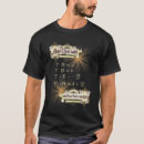 Recherche de maxwells equations tshirts Science