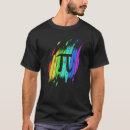 Recherche de club de maths tshirts Mathématiques