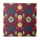 Recherche de motif des années 1950 carreaux Rétro