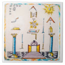 Recherche de maçonnique carreaux 18ème