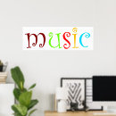 Recherche de album posters Chanson