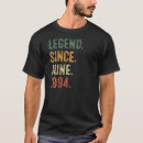 Recherche de anniversaire de 28 ans tshirts 1994
