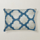 Recherche de geometric coussins Motif