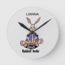 Recherche de trous horloges Drôle