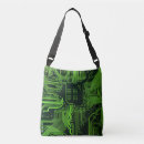 Recherche de nerd sacs Technologie