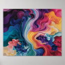 Recherche de créativité posters Expression artistique