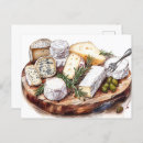 Recherche de fromage cartes postales Pour tous