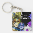 Recherche de mascarade porteclés Mardi gras