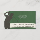 Recherche de golfeurs cartes visite Entaîneur
