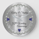 Recherche de saphir horloges Anniversaire