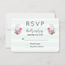 Recherche de ruban de coeur invitations Fleurs