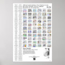 Recherche de poètes français posters Poèmes