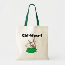 Recherche de chiwawas sacs Chiot