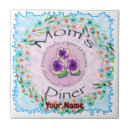 Recherche de diner carreaux Dîner