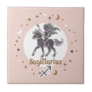 Recherche de zodiaque carreaux Horoscope