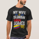 Recherche de colombien Patrimoine