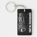 Recherche de ingénieur porteclés Maths