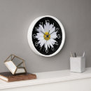 Recherche de baise horloges Temps