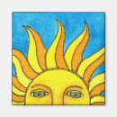 Recherche de sun magnete Soleil