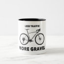Recherche de le trafic tasses Vélo