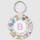 Recherche de illustration ronds porteclés Monogramme